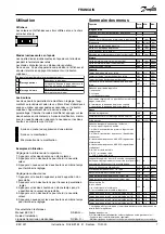 Preview for 7 page of Danfoss EKC 331 Instructions Manual