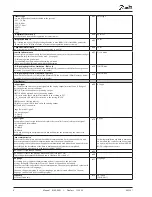 Preview for 6 page of Danfoss EKC 361 User Manual