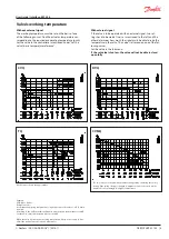 Preview for 5 page of Danfoss EKC 366 User Manual