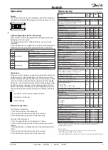 Preview for 5 page of Danfoss EKC 368 Instructions Manual