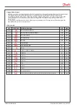 Preview for 7 page of Danfoss EKD 316C Colibri Installation Manual