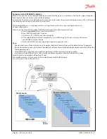 Предварительный просмотр 11 страницы Danfoss EKE 1B Installation Manual