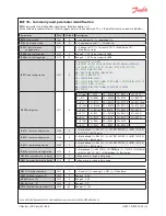 Предварительный просмотр 13 страницы Danfoss EKE 1B Installation Manual