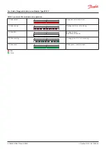 Preview for 6 page of Danfoss EKE 1P User Manual