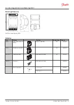 Preview for 15 page of Danfoss EKE 1P User Manual