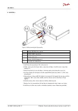 Preview for 40 page of Danfoss EM-PME375 Series User Manual