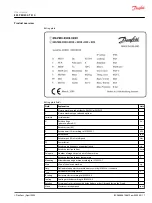 Preview for 17 page of Danfoss EM-PMI300-T310 User Manual