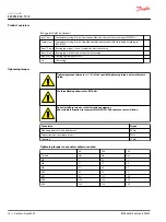 Preview for 18 page of Danfoss EM-PMI300-T310 User Manual