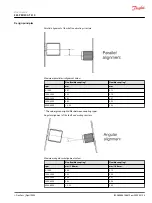 Preview for 23 page of Danfoss EM-PMI300-T310 User Manual