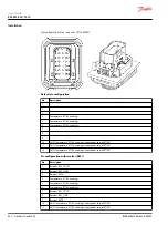 Preview for 42 page of Danfoss EM-PMI300-T310 User Manual