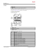 Preview for 43 page of Danfoss EM-PMI300-T310 User Manual