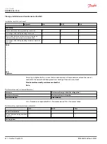 Preview for 64 page of Danfoss EM-PMI300-T310 User Manual