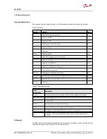 Preview for 10 page of Danfoss EM-PMI375-T1100 User Manual