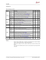 Preview for 57 page of Danfoss EM-PMI375-T200 User Manual