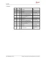 Preview for 66 page of Danfoss EM-PMI375-T200 User Manual