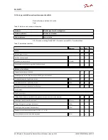 Preview for 69 page of Danfoss EM-PMI375-T200 User Manual