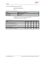 Preview for 76 page of Danfoss EM-PMI375-T200 User Manual