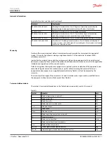 Preview for 11 page of Danfoss EM-PMI375 User Manual