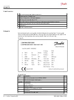 Preview for 22 page of Danfoss EM-PMI375 User Manual