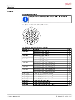 Preview for 51 page of Danfoss EM-PMI375 User Manual