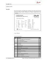 Предварительный просмотр 18 страницы Danfoss EM-PMI540-1500 User Manual