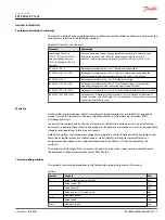 Preview for 7 page of Danfoss EM-PMI540-T1500 User Manual