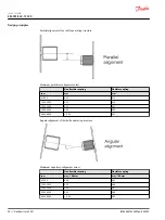 Preview for 24 page of Danfoss EM-PMI540-T2000 User Manual