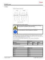 Preview for 39 page of Danfoss EM-PMI540-T2000 User Manual