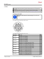 Preview for 45 page of Danfoss EM-PMI540-T2000 User Manual