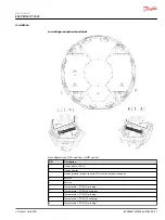 Preview for 47 page of Danfoss EM-PMI540-T2000 User Manual