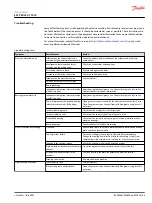 Preview for 63 page of Danfoss EM-PMI540-T2000 User Manual