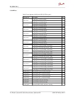 Предварительный просмотр 39 страницы Danfoss EM-PMI540-T3000 User Manual