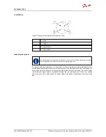 Preview for 40 page of Danfoss EM-PMI540-T3000 User Manual