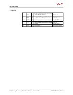 Preview for 57 page of Danfoss EM-PMI540-T3000 User Manual