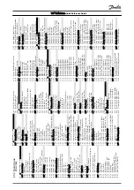 Preview for 6 page of Danfoss EPS VLT Quick Reference Manual