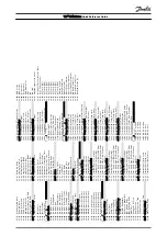 Preview for 9 page of Danfoss EPS VLT Quick Reference Manual