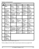 Preview for 14 page of Danfoss EPU 2370 Instructions Manual