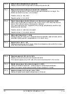 Preview for 18 page of Danfoss EPU 2370 Instructions Manual