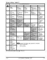 Preview for 37 page of Danfoss EPU 2370 Instructions Manual