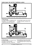 Preview for 42 page of Danfoss EPU 2370 Instructions Manual