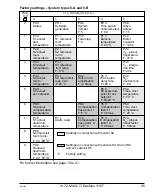 Preview for 45 page of Danfoss EPU 2370 Instructions Manual