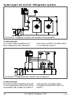 Preview for 46 page of Danfoss EPU 2370 Instructions Manual