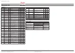 Предварительный просмотр 2 страницы Danfoss ERC 101 kit Instruction Sheet