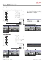 Предварительный просмотр 26 страницы Danfoss erc 112 User Manual