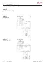 Предварительный просмотр 7 страницы Danfoss ERC 112D VSC User Manual