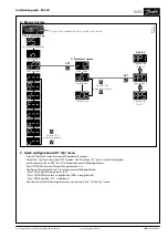 Preview for 3 page of Danfoss ERC 211 Installation Manual