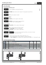 Preview for 4 page of Danfoss ERC 211 Installation Manual