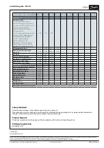 Предварительный просмотр 8 страницы Danfoss ERC 211 Installation Manual