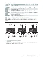 Preview for 9 page of Danfoss ERC 211 User Manual