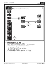 Preview for 3 page of Danfoss ERC 213 Installation Manual